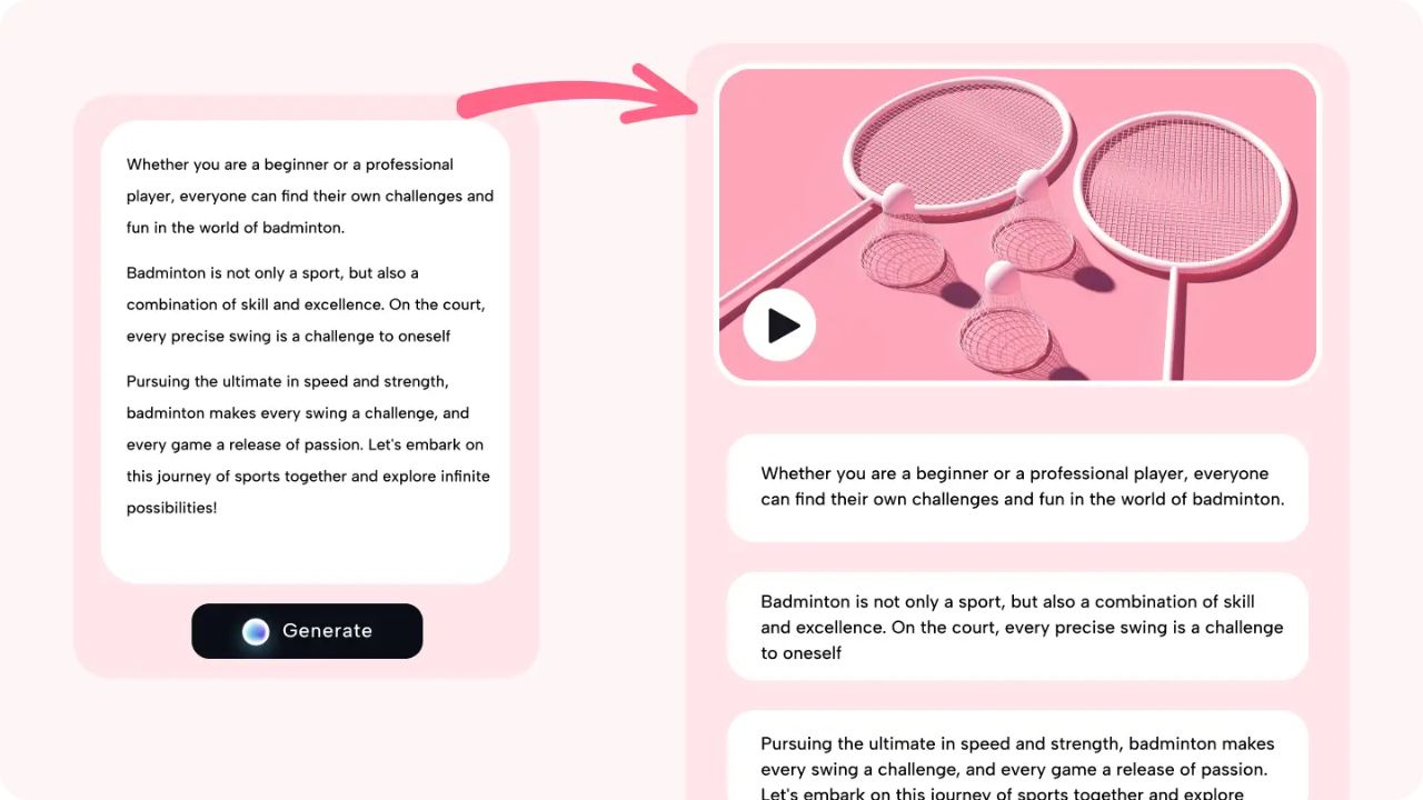 Why E-commerce Brands Love Pippit’s AI Ad Generator